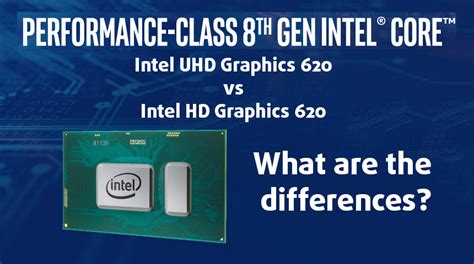 intel ultra hd graphics 620|Intel UHD Graphics 620 vs HD Graphics 620 .